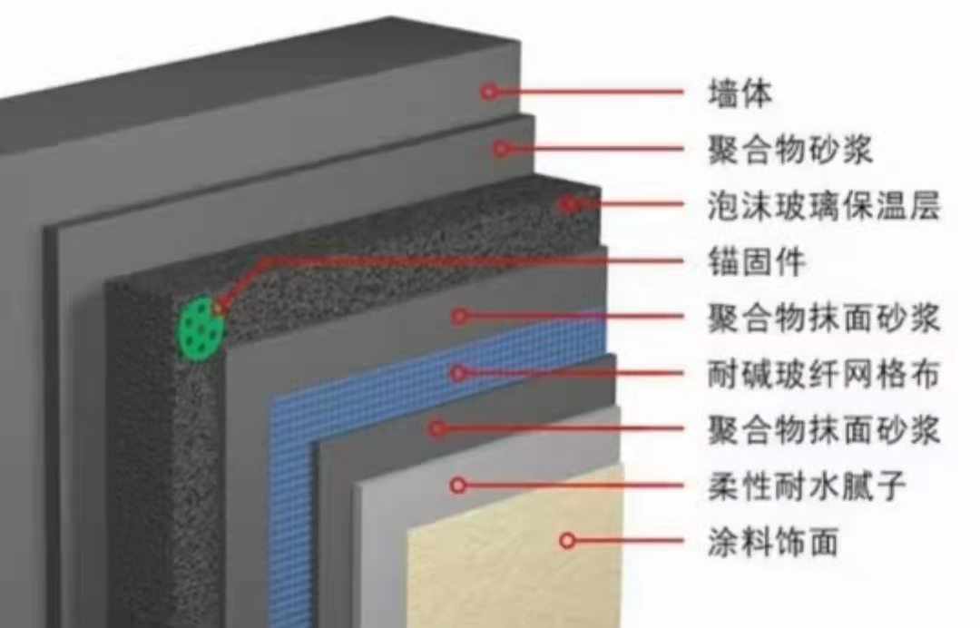 　泡沫玻璃优点以及施工4个步骤解析